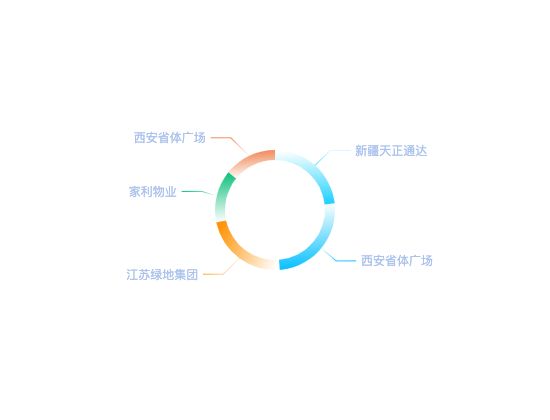 ecommerce