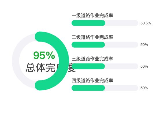 ecommerce