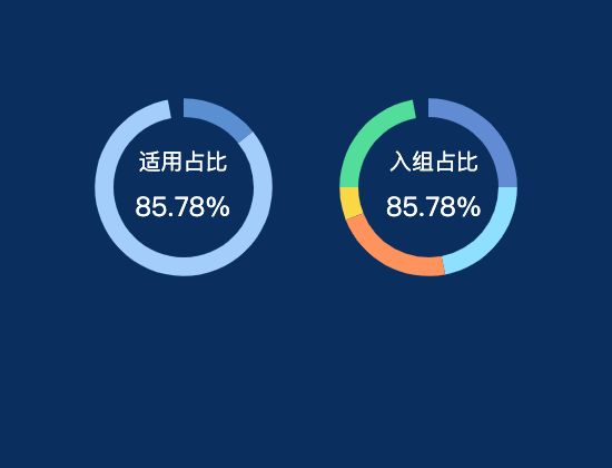 ecommerce