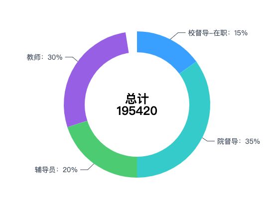ecommerce
