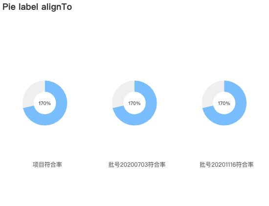 ecommerce