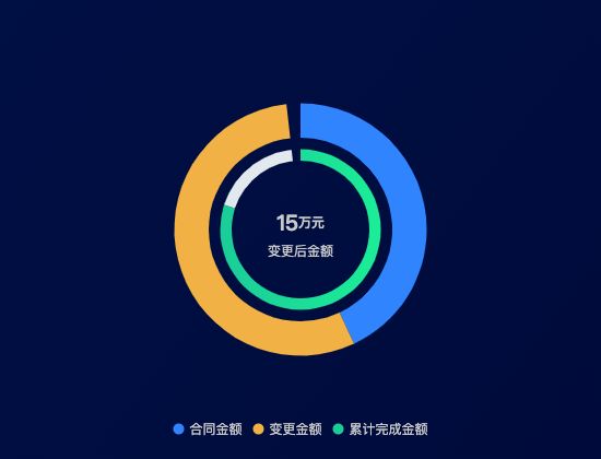 ecommerce