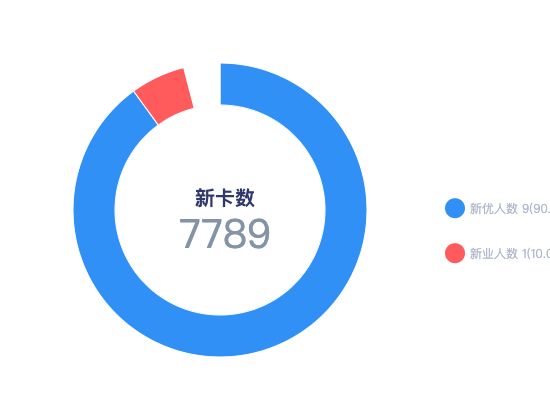 ecommerce