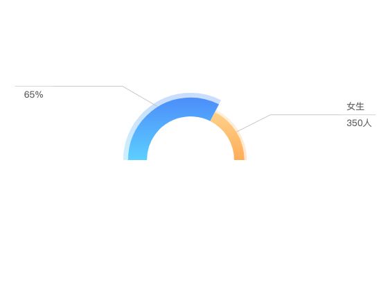 ecommerce