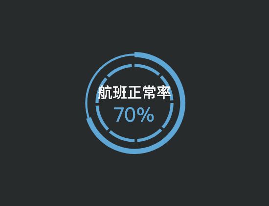 ecommerce