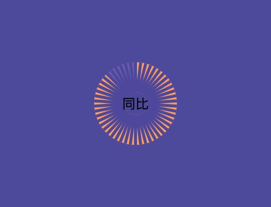 ecommerce