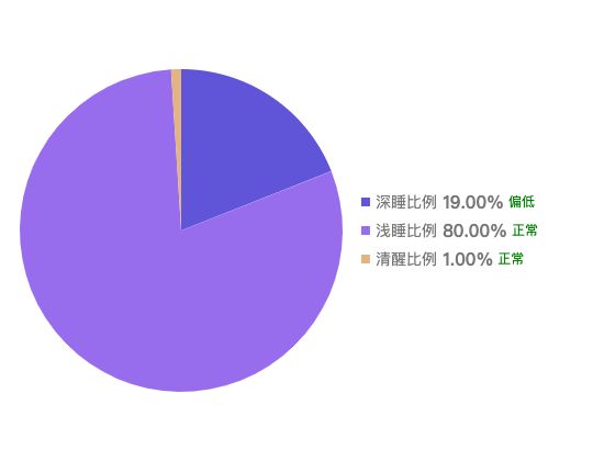 ecommerce