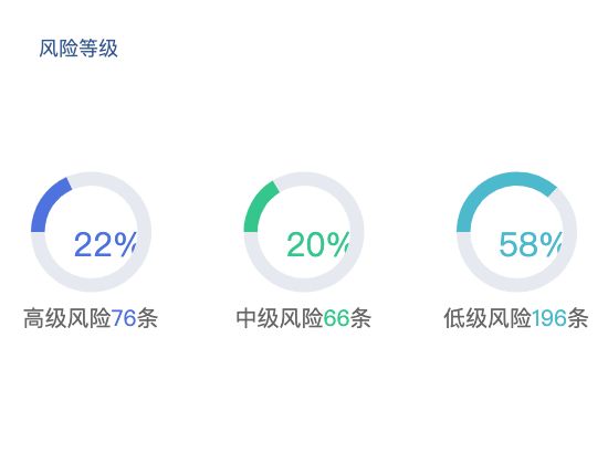 ecommerce