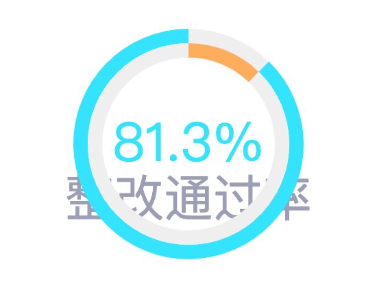 ecommerce