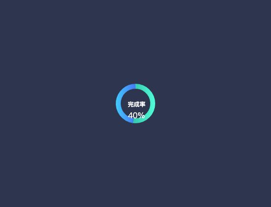 ecommerce