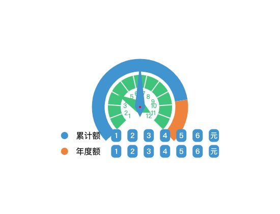 ecommerce