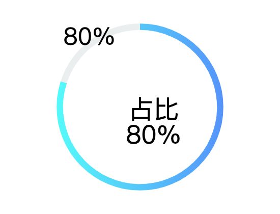 ecommerce