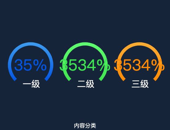 ecommerce