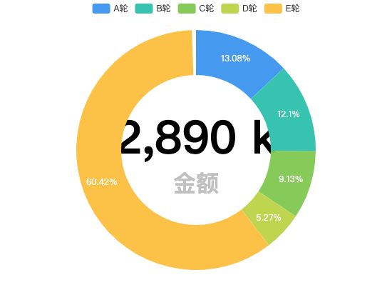 ecommerce