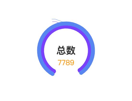 ecommerce