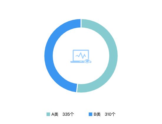 ecommerce