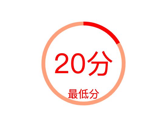 ecommerce