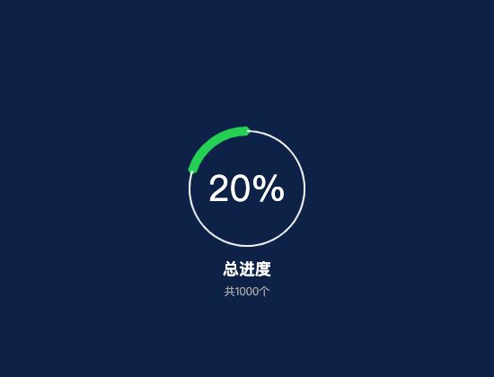 ecommerce