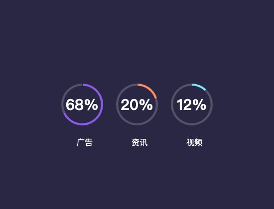 ecommerce