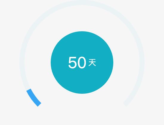ecommerce