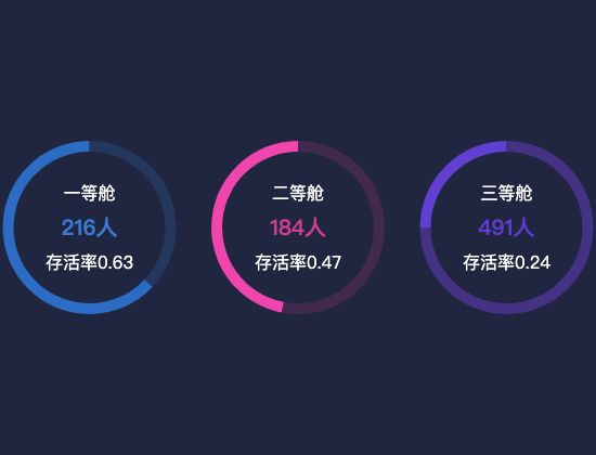 ecommerce
