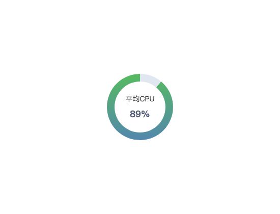ecommerce