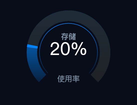 ecommerce