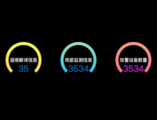 ecommerce