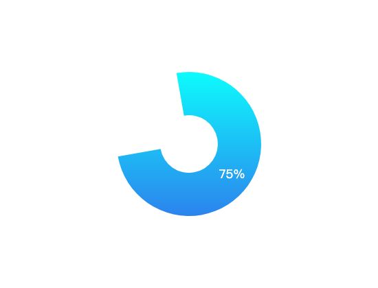 ecommerce