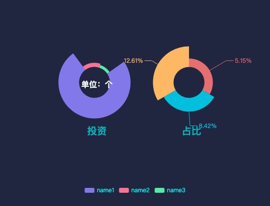 ecommerce