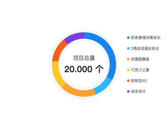 ecommerce
