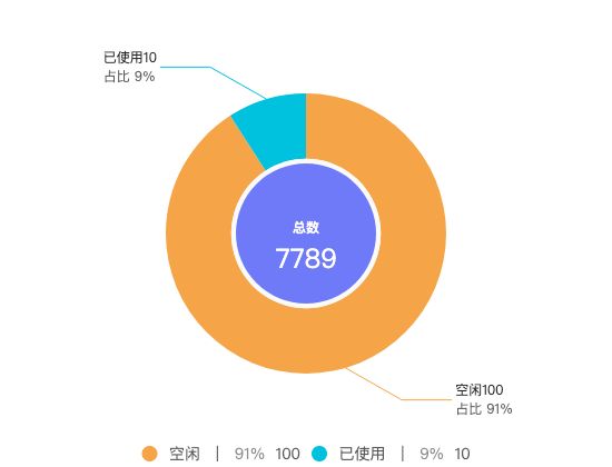 ecommerce