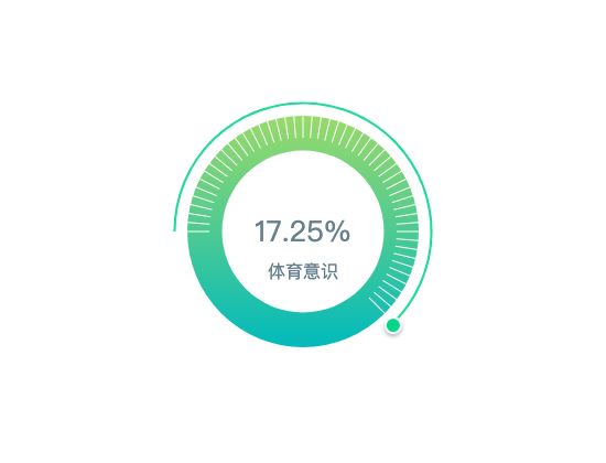 ecommerce