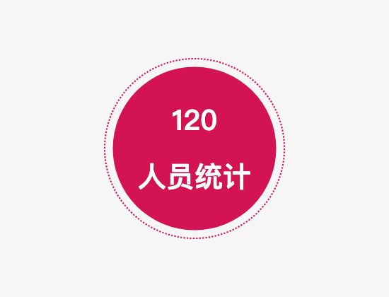 ecommerce