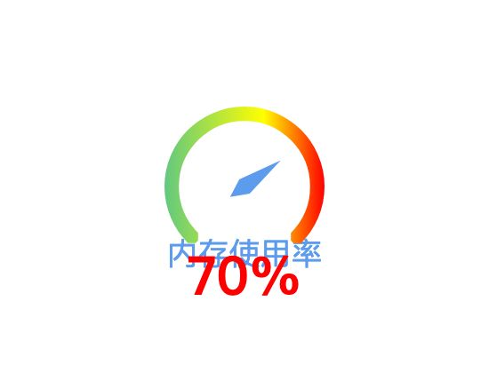 ecommerce