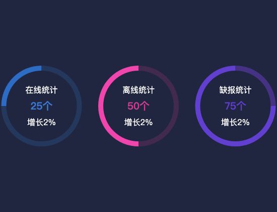ecommerce