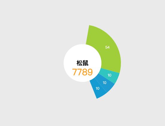 ecommerce