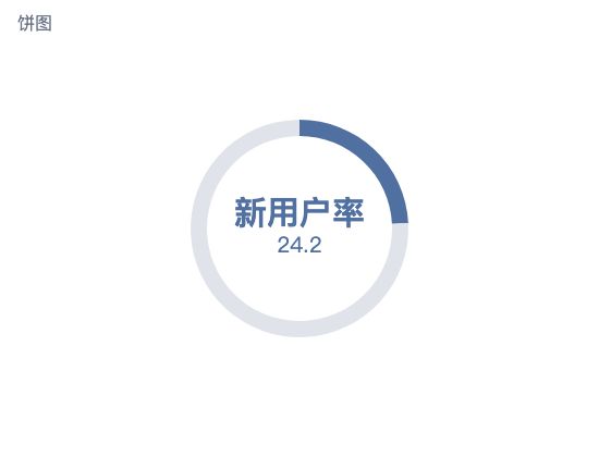 ecommerce
