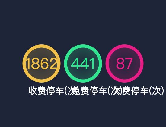 ecommerce