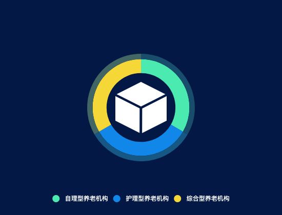 ecommerce