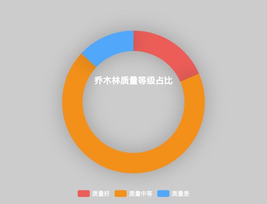ecommerce