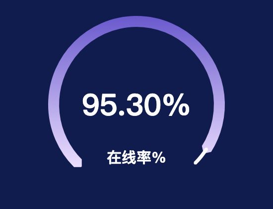 ecommerce