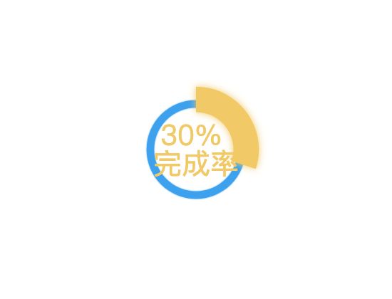 ecommerce
