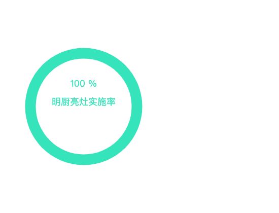 ecommerce