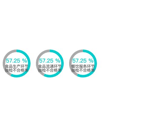 ecommerce