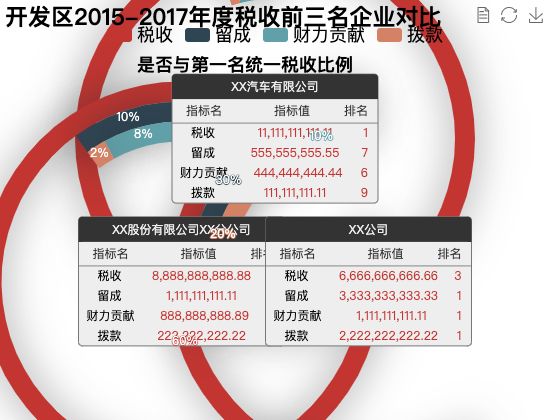 ecommerce