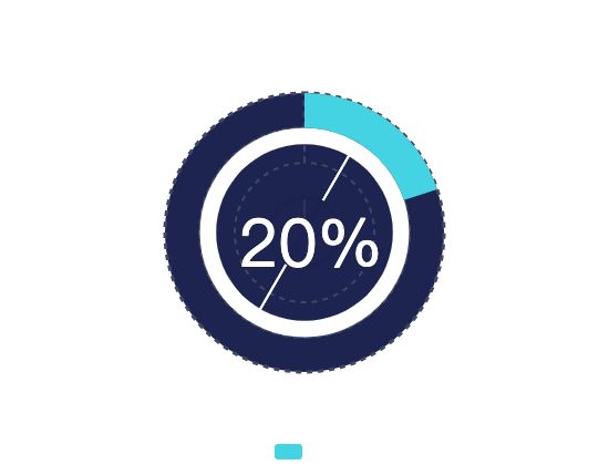 ecommerce