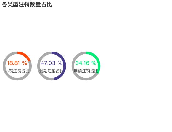 ecommerce
