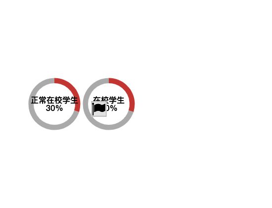 ecommerce