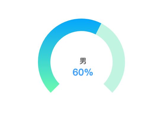 ecommerce